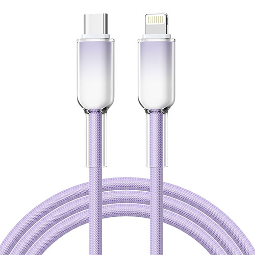 Sync&Charging Cables